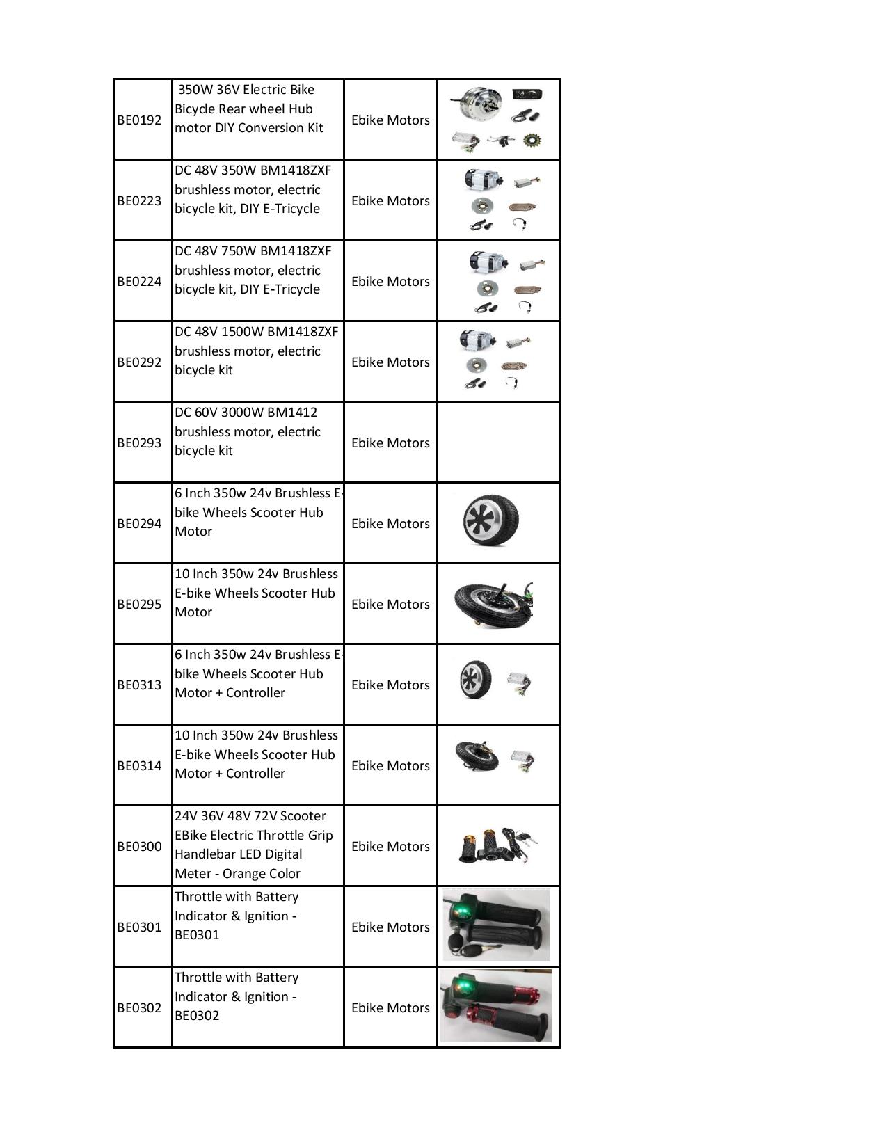 3d Printer Components in chennai
